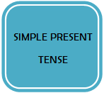 rumus dan contoh kalimat simple present tense