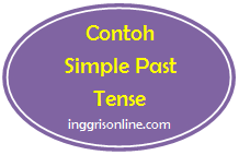 beberapa contoh kalimat simple past tense beserta dalam bentuk interogatif, positif dan interogatif